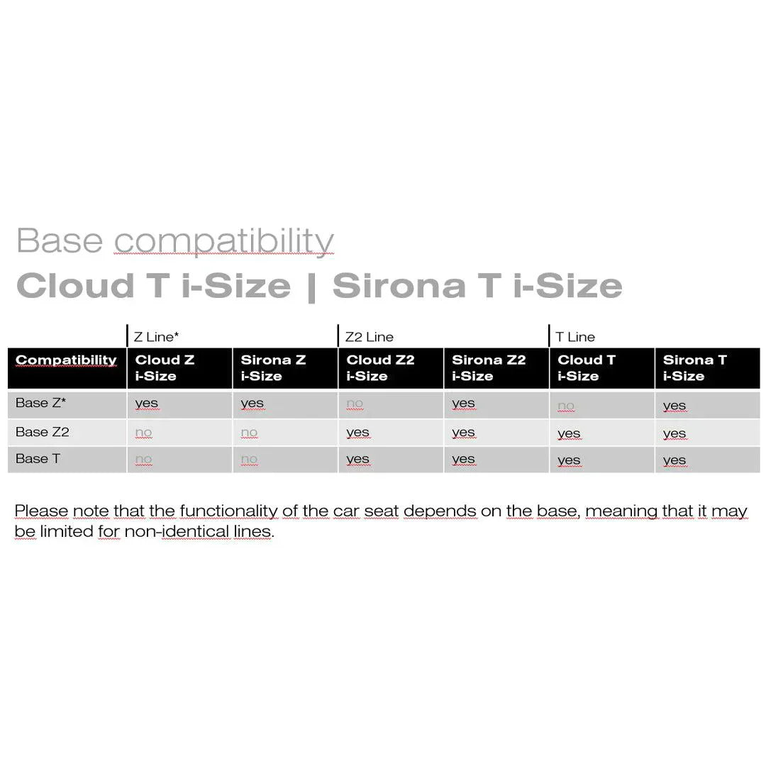 Cybex Sirona T i-Size Plus Car Seat - Mirage Grey