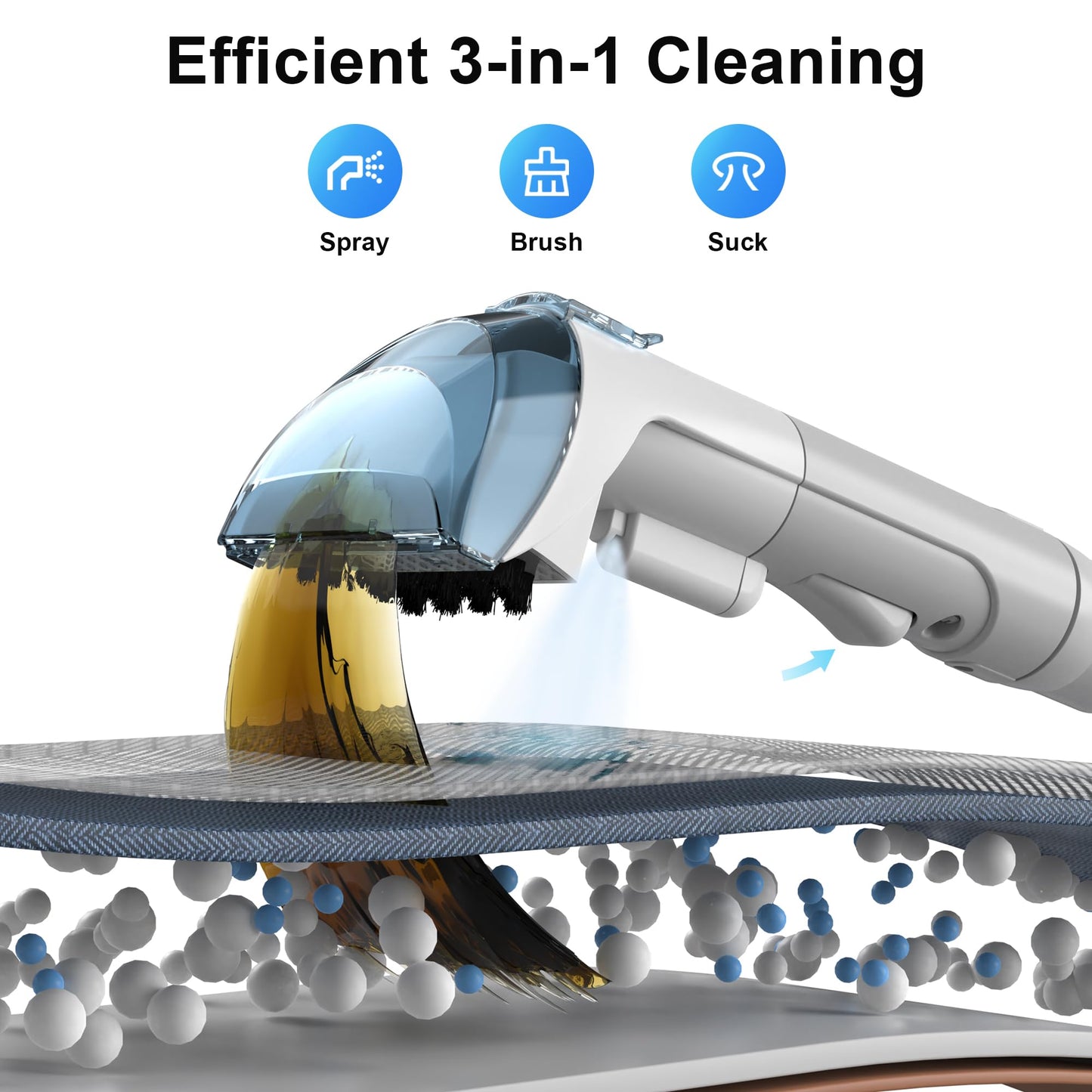 Rivenara Handheld Carpet & Upholstery Cleaner – Portable Spot Washer